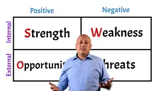 SWOT-анализ с примерами из реальной жизни