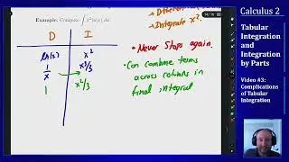 Tabular Integration - Video 3 - Complications of Tabular Integration