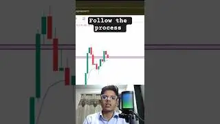 follow the process results will come #live #trading trading psychology lesson for beginners #shorts