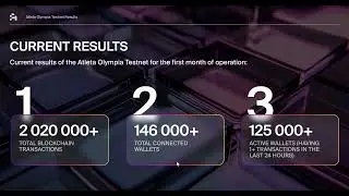 Testnet Results