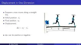 Kinematics I Basics of Motion, Distance & Displacement  CBSE & JEE Physics