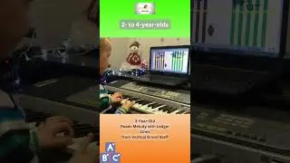 Creating Musical Prodigies: The Power of Soft Mozart & Hiner Method