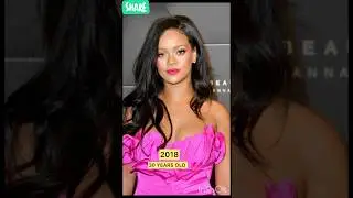 Evolution of Rihanna 2004-2024!#Rihanna Diamond #Rihanna Umbrella ft Jay Z #Rihanna Work ft Drake