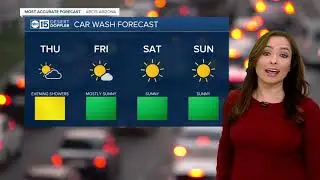 Rain chances in Thursday's forecast