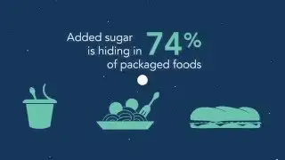 SugarScience Overview TV