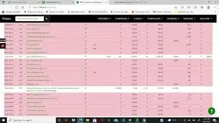 Riot Blockchain Inc Institutional Ownership