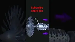 Turbofan jet engine working process