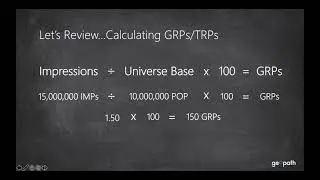 Measurement & Methodology | The Foundations of Media Measurement