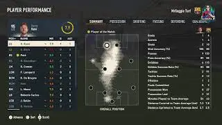 FIFA 23 | SQUAD BATTLES | ULTIMATE TEAM | MR GOGGLE