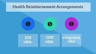BASE Tune in Tuesday - Did You Know? HRAs
