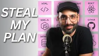 This is how you’re going to be a Web Developer by the end of the year (2026 Roadmap)