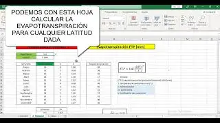 CÁLCULO DE LA EVAPOTRANSPIRACIÓN - METODO DE THORNTHWAITE (FACIL)