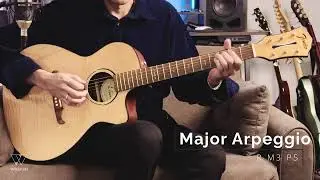 Let's Fix It - Episode 4 - Arpeggio Construction 🎸🔥