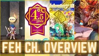 4.5 FEH Anniversary 💥 MASSIVE Hero Fest, NEW Mode, Pirate Heroes, Arena & More! 【Fire Emblem Heroes】