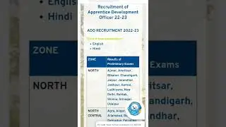 LIC ADO Results Out  #licado2023 #motviation #result #shorts