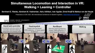 Simultaneous Locomotion and Interaction in VR: Leaning-based interfaces outperform VR controller