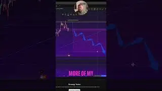 Стратегия пассивного накопления криптовалюты Bitcoin и USDC