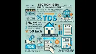 Understanding Sec 194IA of the Income Tax Act Amended by Finance Act 2024 effective from 01-10-24