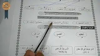 الامتحان الأول التربية الإسلامية المستوى الثالث الفرض الأول مراقبة مستمرة 1