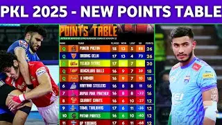 Pro kabaddi League Points Table 2025 - After Gujrat Vs Haryana Match 102 || PKL 2025 Points Table 
