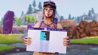 BEST Controller Fortnite Sensitivity + Settings + Dead Zone! (PS4 + Xbox Console Fortnite Season 9)