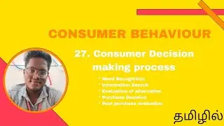 Consumer Decision making process | Consumer Behaviour | தமிழில்
