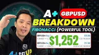 GBPUSD A+ Trade Breakdown | Multi Timeframe Analysis & Fibonacci (Powerful Tool)
