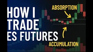 How I Trade ES Futures: Absorption & Accumulation with Cumulative Delta & Price Action