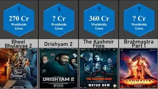 Highest Grossing Bollywood Movies of 2022 || Real Compare