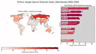 Python: Top 10 Ranking of Countries by Google Search Interest 2006-2020, Worldwide