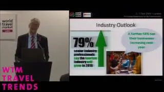 WTM Travel Trends