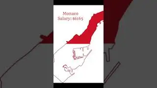 Top 7 countries having the highest salaries in the world || #elitefacts