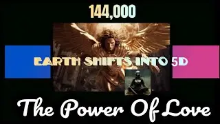 Intergalactic History Music Video - Power of the Light