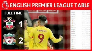 English Premier League Table Updated Today | Premier League Table and Standings 2021/2022