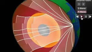 PWaves Shadow Zone Animation