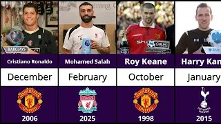 EVERY Premier League Player of the Month Winner (1994-2025)