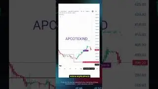 SQPE &bull; Scaler-Quiet Profit Engine (Pro) - A System for Confident Trading