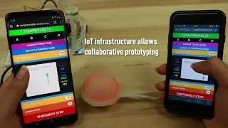 Compressables: A Haptic Prototyping Toolkit for Wearable Compression-based Interfaces [Preview]