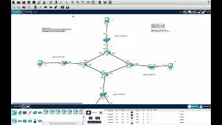 SECR3242 01 INTERNETWORKING LAB GROUP PROJECT BY RACK A
