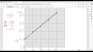 IGCSE Physics 0625/61/O/N/22