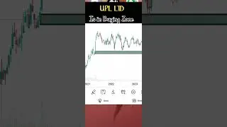 UPL LTD SHARE | Agrochemical  sector stock | Upl Ltd letest news