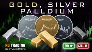 GOLD, SILVER & PALLADIUM | IS TOP NEAR ?! NEW ALL-TIME HIGHS TARGETS