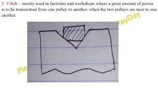 Motion and Power Tranmission Belts Types Notes Machine Elements
