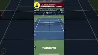 DAVIDOVICH FOKINA'S SPECTACULAR BACKHAND AT NBO 2023 🎾🌟