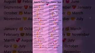 Made for each other- Forever Bond #fypシ゚viral #quotes #yt shorts #shorts feed @Names_future