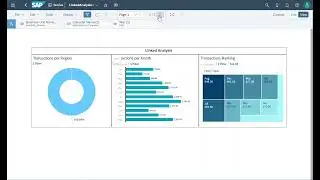 Linked Analysis Page