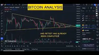 Bitcoin breakout!!! #shorts #bitcoin #crypto