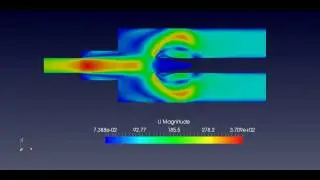 2D - CFD k-omega-sst Turbulence Simulation with OpenFOAM&reg; (Solver rhoPimpleFoam)