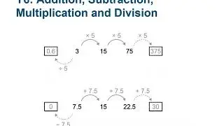 Overview of mathematics guidance for key stages 1 and 2 &ndash; Year 6