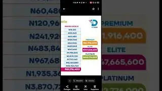 PLAN DE R&Eacute;MUN&Eacute;RATION DYNACE GLOBAL (FRAN&Ccedil;AIS)
